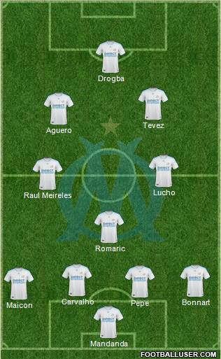 Olympique de Marseille Formation 2010