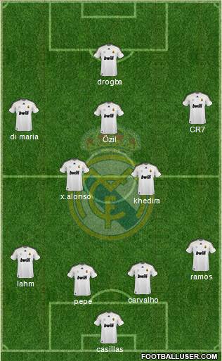 Real Madrid C.F. Formation 2010