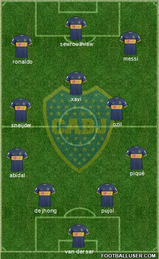 Boca Juniors Formation 2010