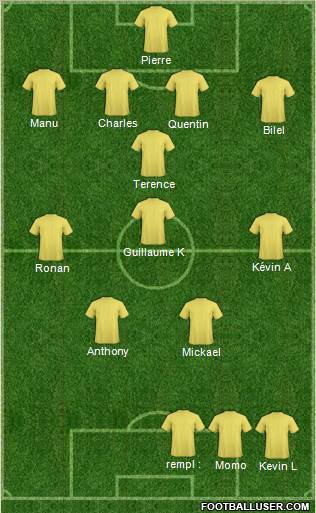 Dream Team Formation 2010