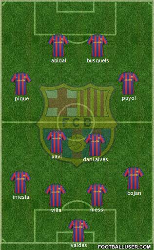 F.C. Barcelona Formation 2010