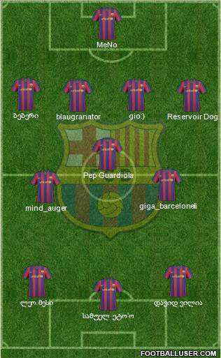 F.C. Barcelona Formation 2010