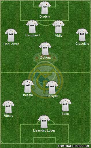 Real Madrid C.F. Formation 2010
