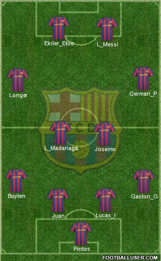 F.C. Barcelona Formation 2010