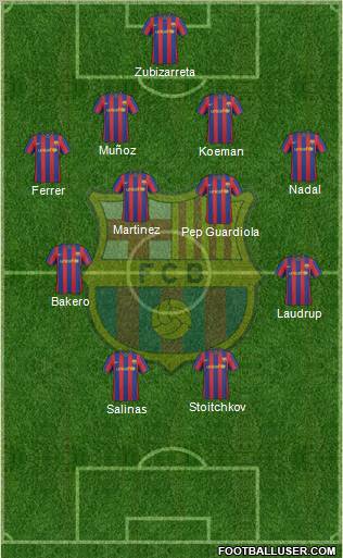 F.C. Barcelona Formation 2010