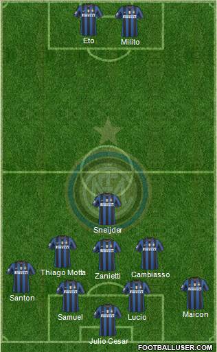 F.C. Internazionale Formation 2010