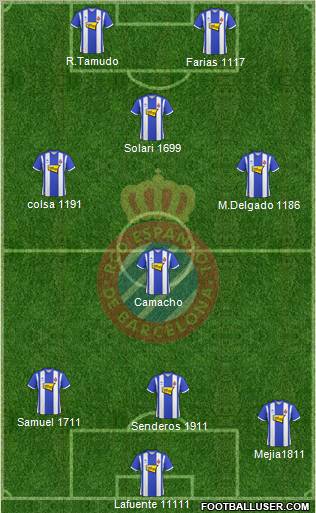 R.C.D. Espanyol de Barcelona S.A.D. Formation 2010