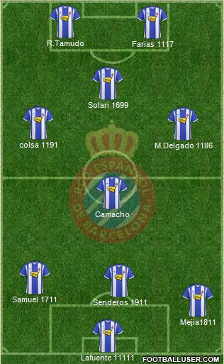 R.C.D. Espanyol de Barcelona S.A.D. 3-5-2 football formation