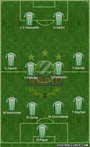 SK Rapid Wien Formation 2010