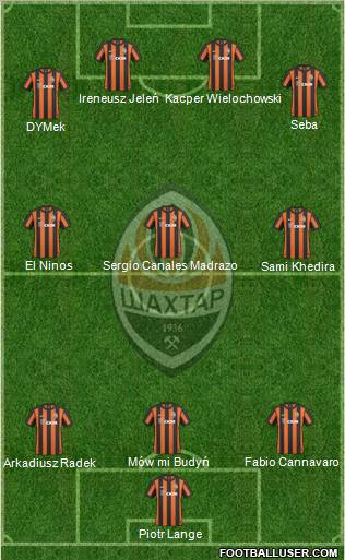 Shakhtar Donetsk football formation