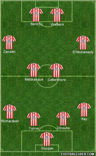 Sunderland football formation