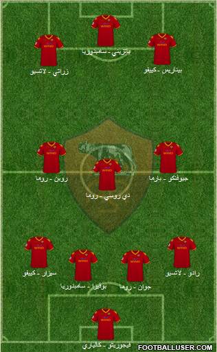 AS Roma Formation 2010