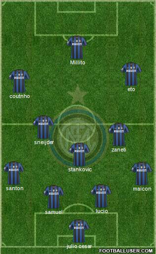 F.C. Internazionale Formation 2010
