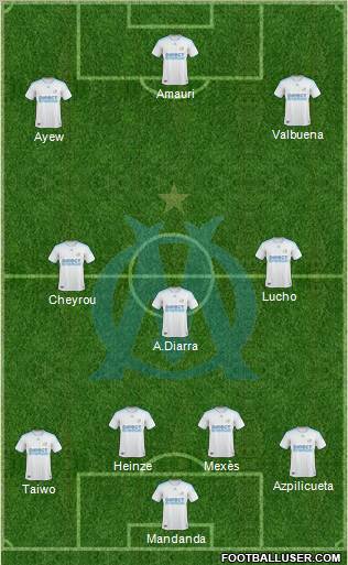 Olympique de Marseille Formation 2010