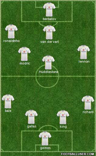 Tottenham Hotspur 4-4-1-1 football formation