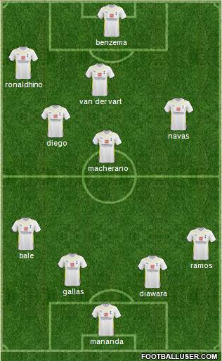 Tottenham Hotspur 4-4-1-1 football formation