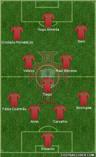 Portugal Formation 2010