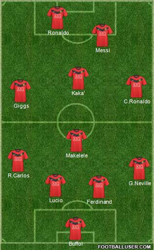 Manchester United Formation 2010