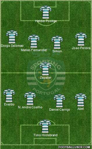 Sporting Clube de Portugal - SAD Formation 2010