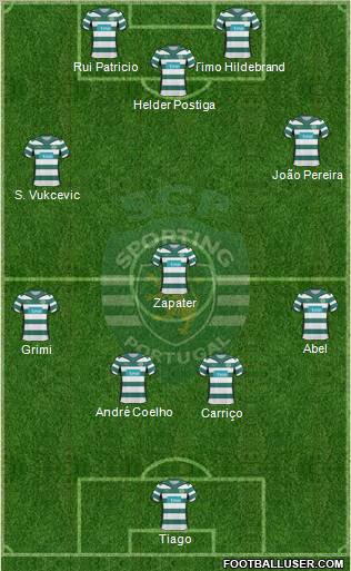 Sporting Clube de Portugal - SAD Formation 2010