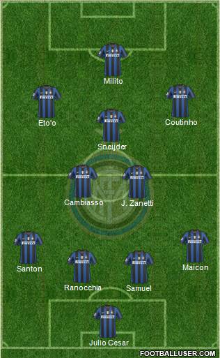 F.C. Internazionale Formation 2010
