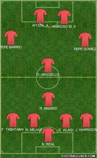 Football Manager Team Formation 2010