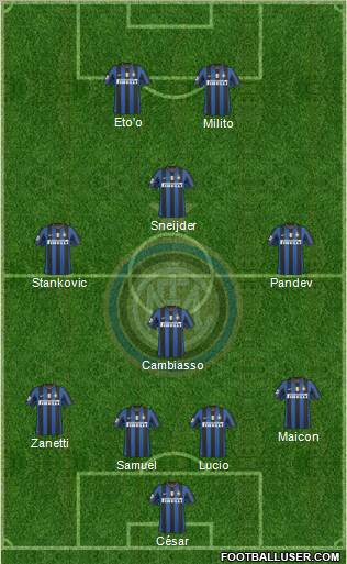 F.C. Internazionale Formation 2010