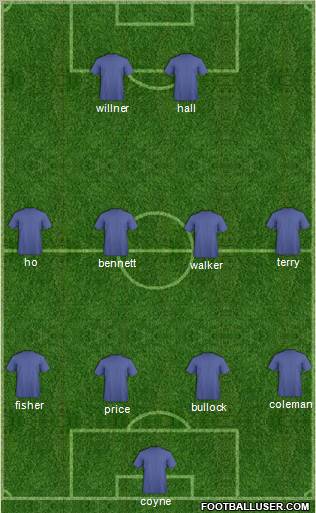 Hong Kong Sheffield United Formation 2010
