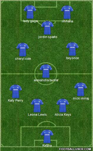 Chelsea Formation 2010