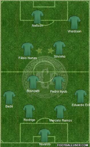 A Chapecoense F 4-4-2 football formation