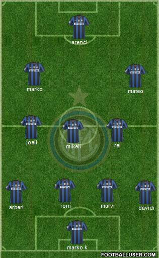 F.C. Internazionale Formation 2010