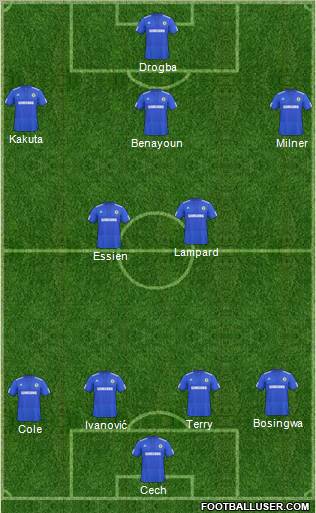 Chelsea Formation 2010