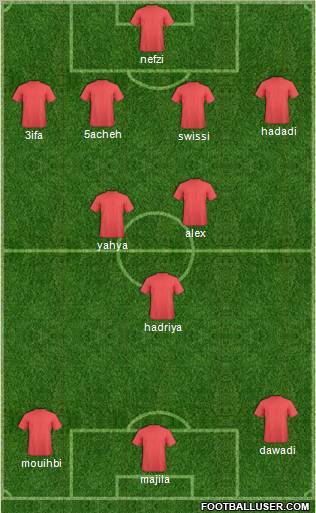 Club Africain Tunis Formation 2010