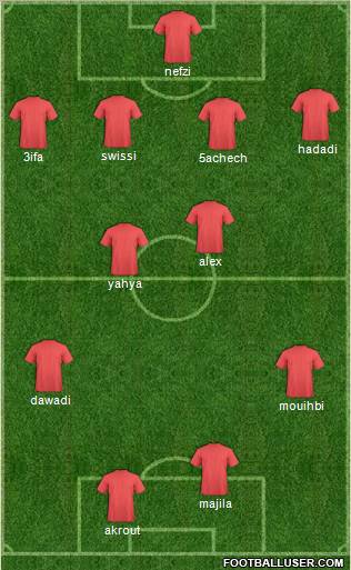 Club Africain Tunis Formation 2010