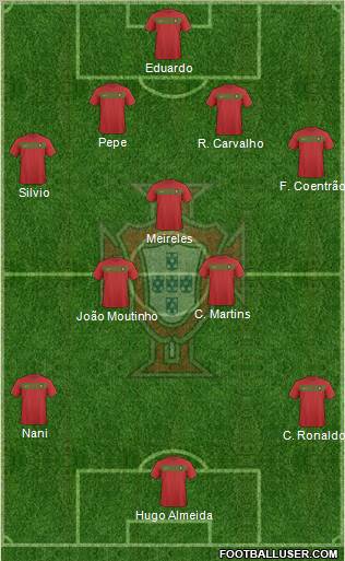 Portugal Formation 2010