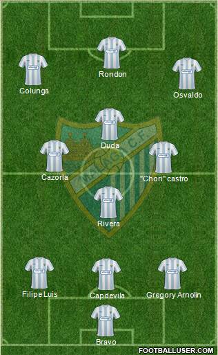 Málaga C.F., S.A.D. football formation