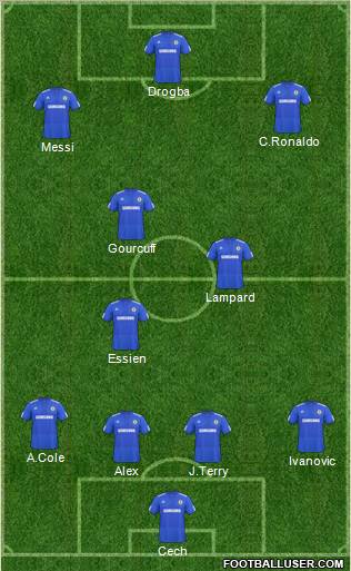 Chelsea Formation 2010