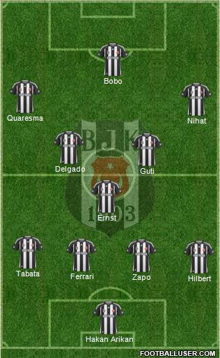 Besiktas JK Formation 2010