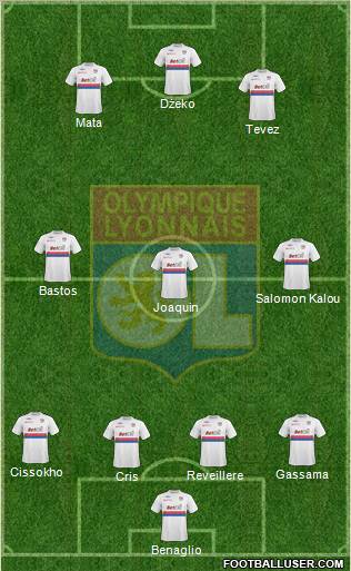 Olympique Lyonnais Formation 2010