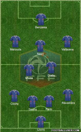 France Formation 2010
