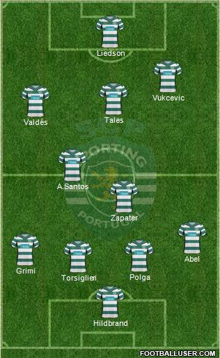 Sporting Clube de Portugal - SAD Formation 2010
