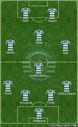 Sporting Clube de Portugal - SAD Formation 2010