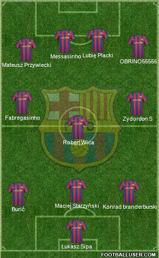 F.C. Barcelona Formation 2010