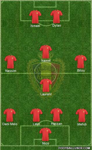 Belgium football formation