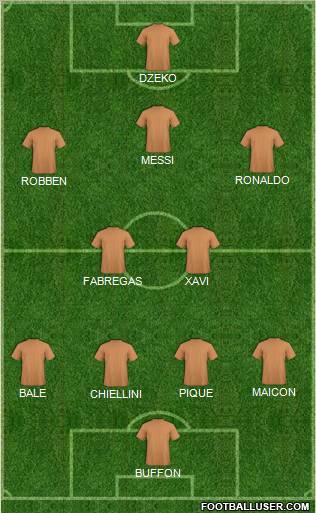 Dream Team Formation 2010