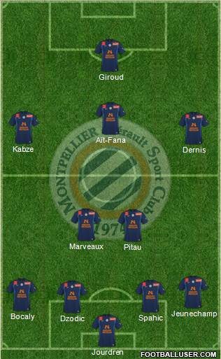 Montpellier Hérault Sport Club football formation