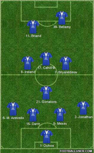 Everton 4-1-4-1 football formation