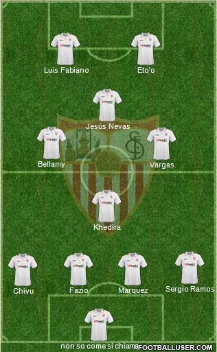 Sevilla F.C., S.A.D. Formation 2010