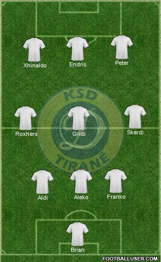 KS Dinamo Tirana Formation 2010