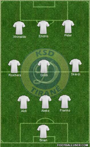 KS Dinamo Tirana football formation